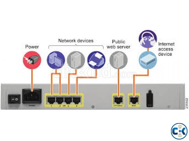 Cisco SA 520 Security Appliance Router large image 1