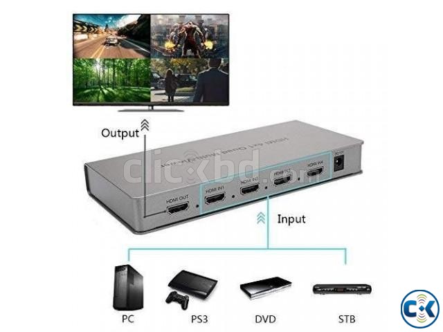 Hdmi 4x1 Quad Multi-viewer large image 0