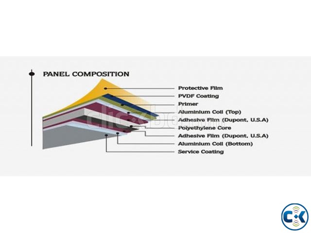 ACP 3mm sheet large image 0