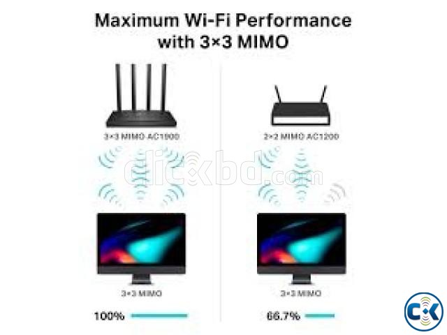 TP-Link Archer C80 AC1900 Wireless Gigabit Dual-Band MU-MIMO large image 4