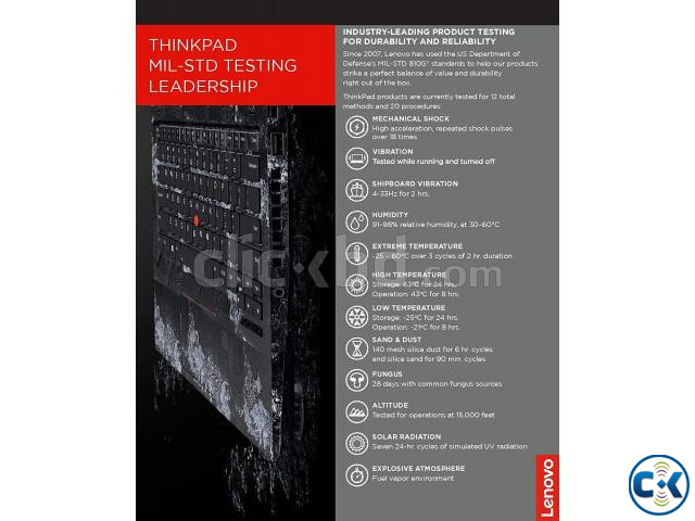 Brand New Lenovo ThinkPad L14 Business Series Laptop large image 4