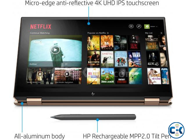 HP Spectre x360 Convertible 15-eb0043dx. large image 3