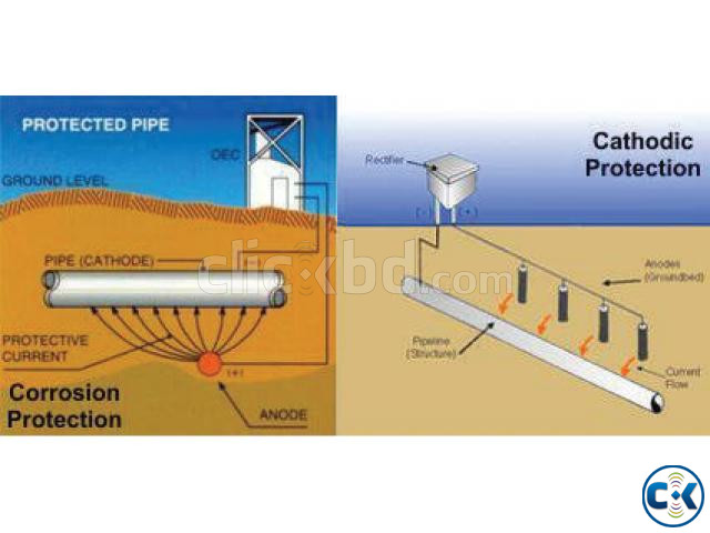 Cathodic Protection Service in Bangladesh large image 0