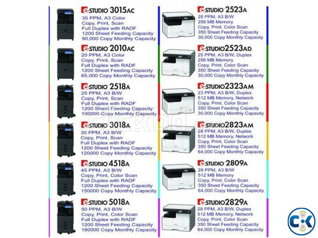 Money Detector machine TK-2028 large image 4