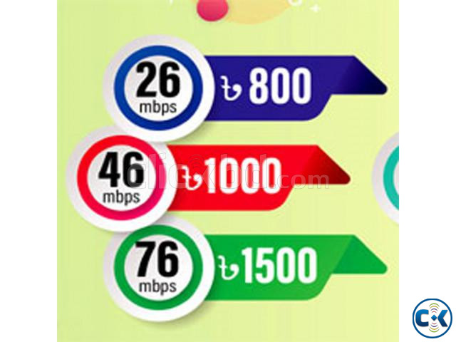 Broadband Internet Package- ECONOMY large image 0