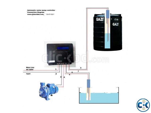 Water Pump Controller Smart3D  large image 1