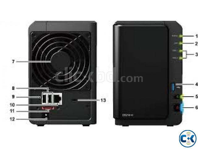 Synology DiskStation DS216-PLUS-II NAS Server used. large image 1