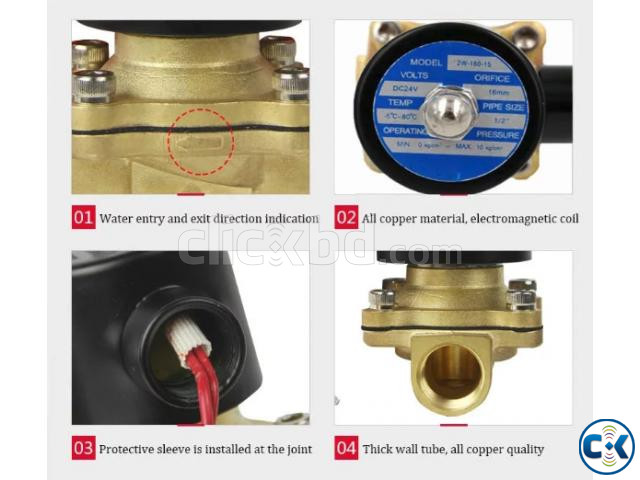 UNI-D Solenoid Valve 1 2 UW-15 large image 2