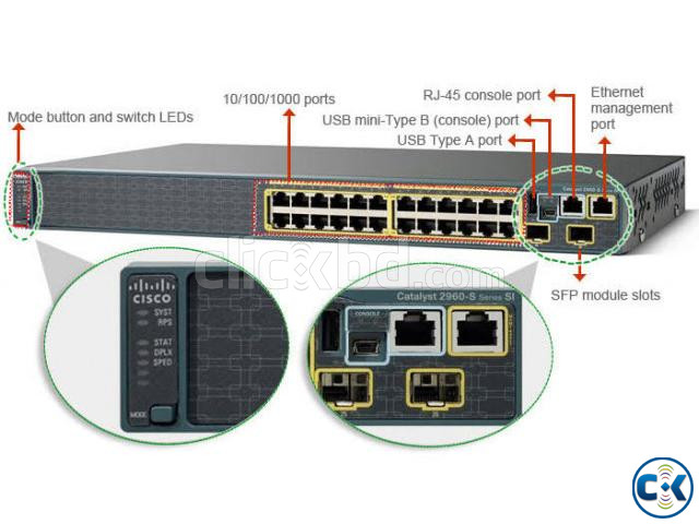 Cisco WS-C2960S-24TS-S Catalyst 2960-S Series GE Switch large image 0