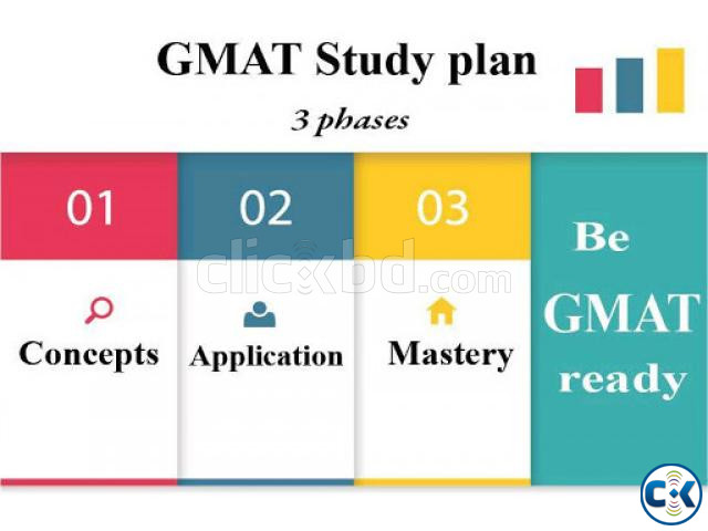 GMAT TUTOR AVAILABLE large image 0