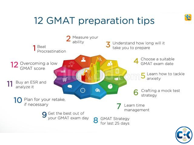 GMAT TUTOR AVAILABLE large image 1