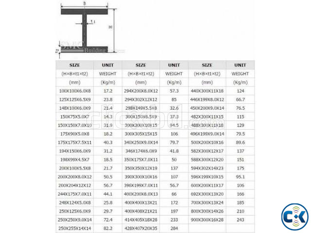 H Beam I Beam Wide Flange wholesale Bangladesh large image 1