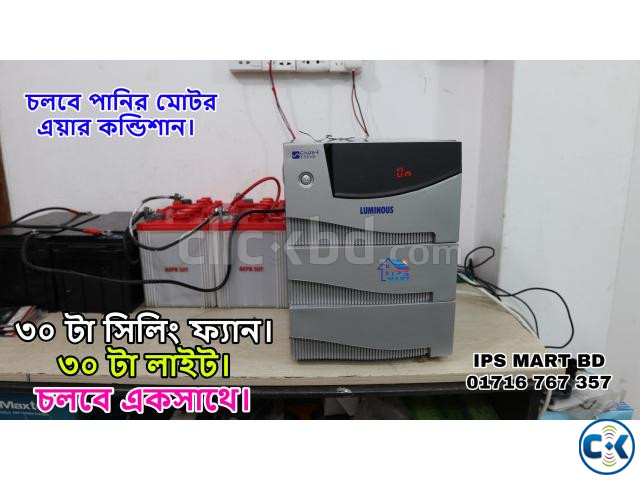 CRUZE 3.5 KVA ৩০ টা সিলিং ফ্যান ৩০ টা লাইট একসাথে চলবে  large image 2