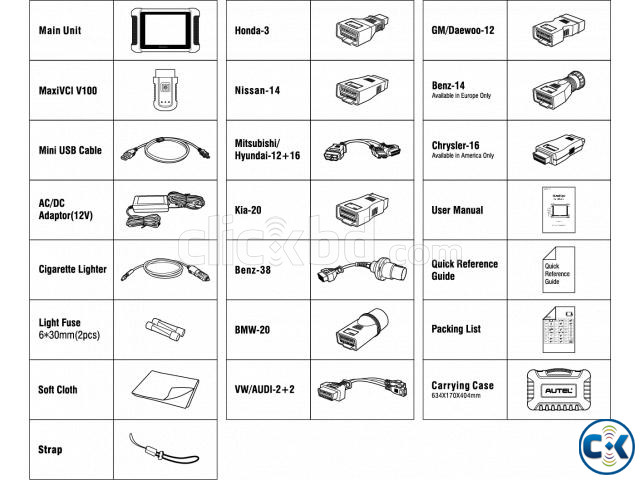 Diagnostic Scanner large image 4