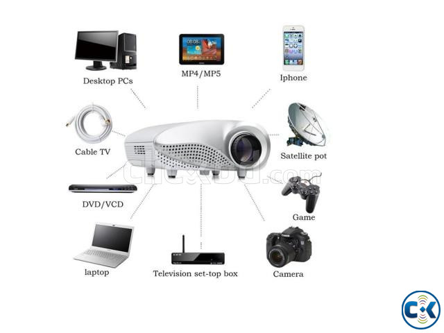 high quality hd led tv projector large image 1
