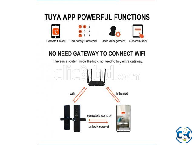 Tuya Smart Door Lock Biometric fingerprint handle WiFi App large image 4