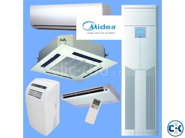 Midea Portable AC 1.0 Ton Energy efficiency large image 4