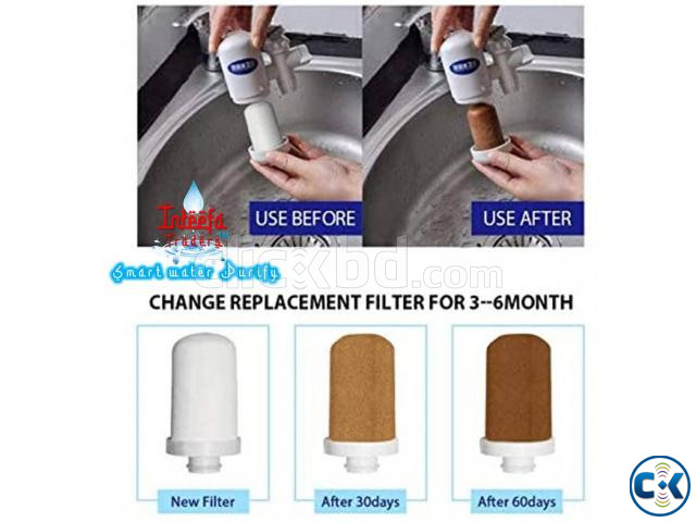 Replacement For SWS Ceramic Cartridge Water Purifier Filte large image 2