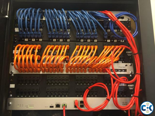 Locan Area Network Design and Implementation for Entreprose large image 0