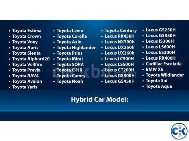 Hybrid Car Battery large image 0