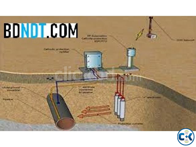 Cathodic Protection System for Pipeline large image 0