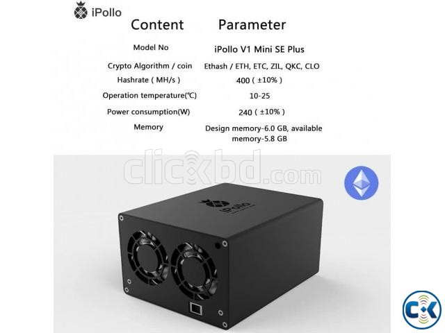 New iPollo V1 Mini SE Plus Miner 400MHs 240W with PSU Ready large image 1