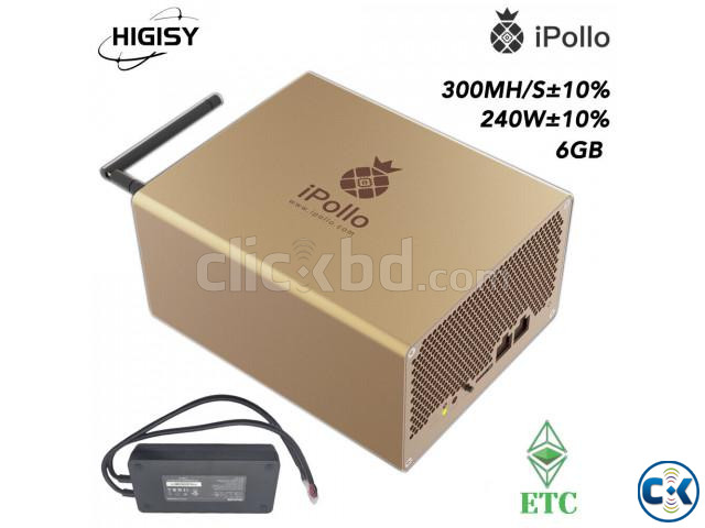 iPollo V1 Mini ETC ETHW Miner 300MHs 240W 6G Miner Ready large image 0