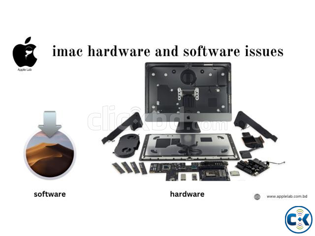 imac hardware and software issues large image 0