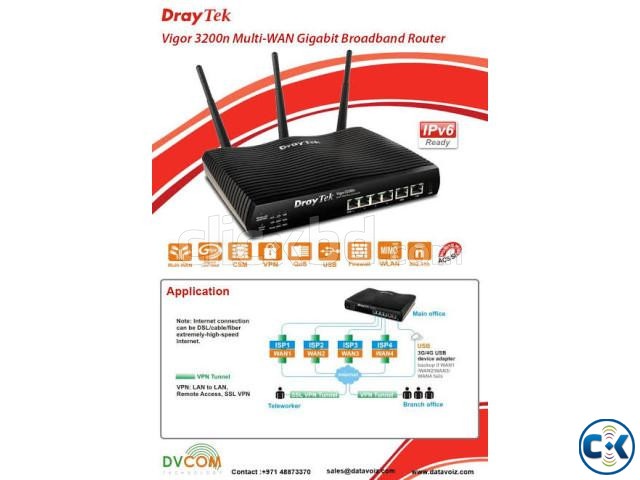 IP6 DRAYTEK VIGOR IP3200N WIRELESS 4-PORT GIGWAN ROUTER large image 0