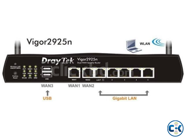 Draytek Vigor 2925 Dual-WAN Router Firewall Print Server. large image 3