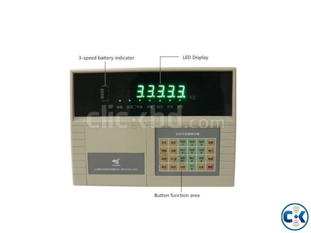 LED ডিসপ্লে ইন্ডিকেটর large image 0