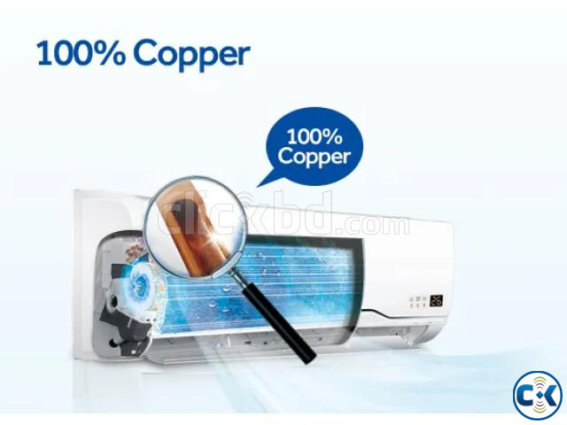 1.5 Ton HSU-18TURBOCOOL Non Inverter Split Ac Haier large image 2