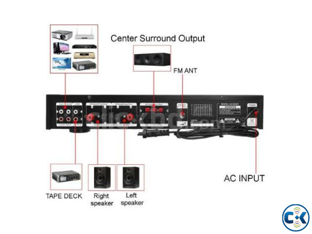 Sunbuck Audio AV-628BT Bluetooth Sound Power Amplifier large image 1