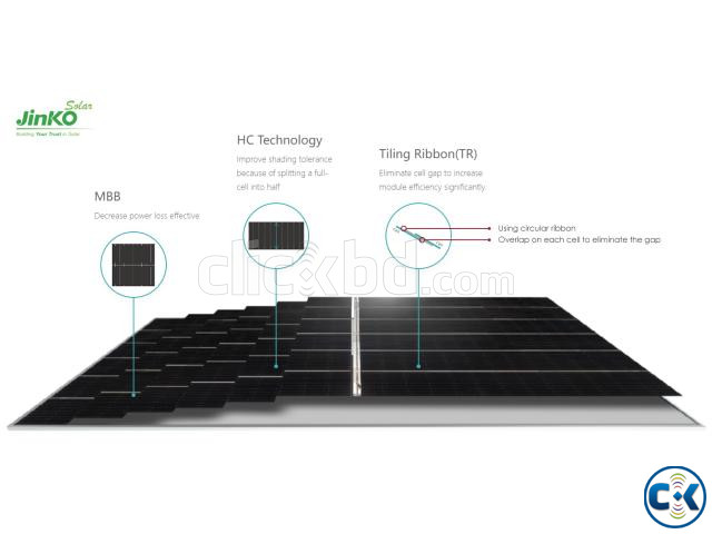 Jinko Solar Tiger Pro 550 Watt Mono-Facial Panel large image 1