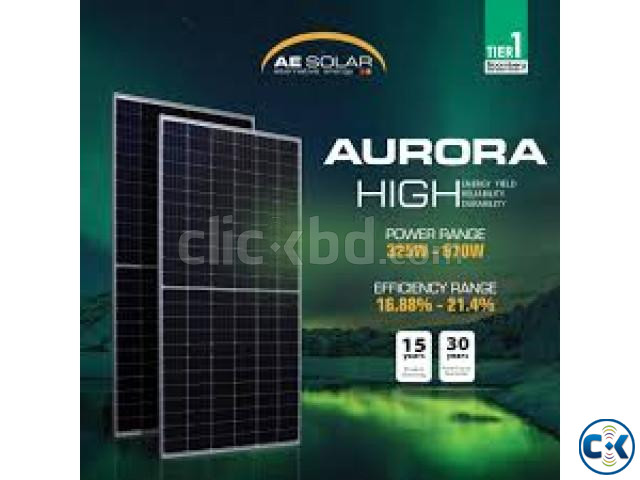 Germany Solar Panel large image 1