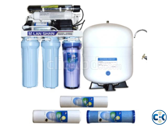 Water Purifier Sanaky S1 RO Mineral 6-Stage Price in BD large image 1