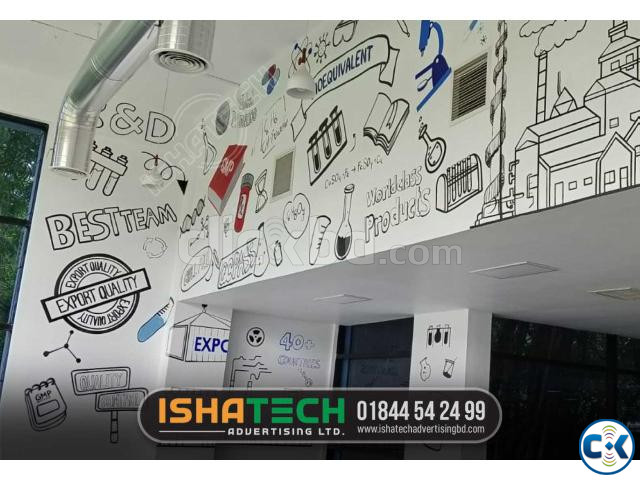 Wall Art Stickers for IshaTech Advertising Ltd.Transform large image 1