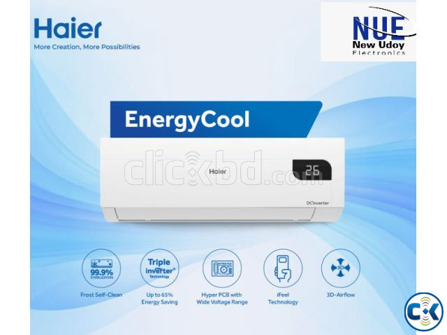 Haier official 1.6 Ton HSU-19EnergyCool Inverter Pro AC large image 1