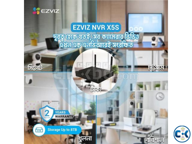 Ezviz NVR X5S 8TB large image 0