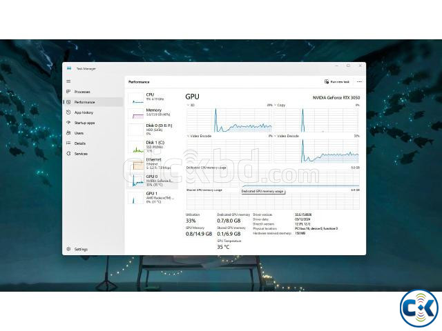 PC on Sale large image 1