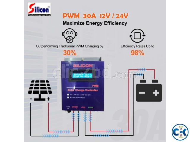 PWM SOLAR CHARGE CONTROLLER 10A 20A 30A large image 3