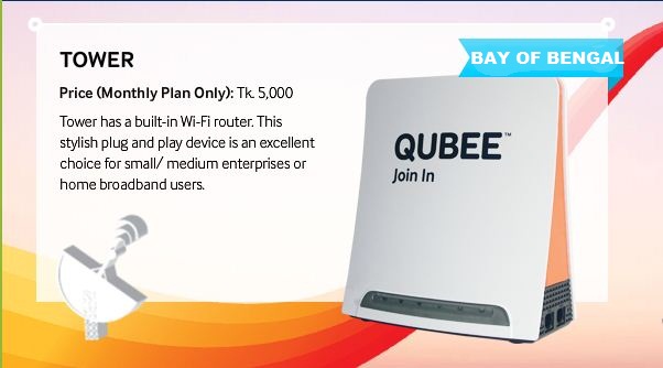 QUBEE Campaign get qubee free with free homedelivery  large image 2