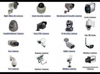 cctv camera security system