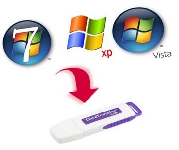 Bootable USB flash drive. To Setup Windows Mac Linux. large image 0