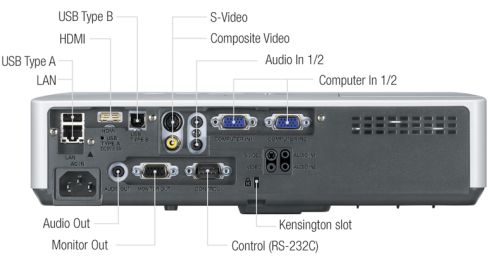 Hitachi CP X3021WN XGA 1024 x 768 LCD projector-3200 ANSI large image 2