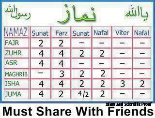 YOU MUST NEED NATIONAL ID 2 COPIES PP SIZE PHOTO TO BUY TH large image 0