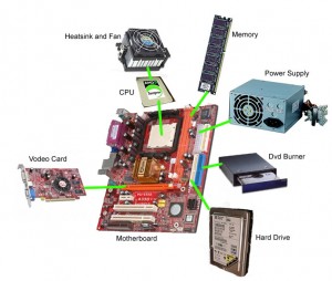 Intel Duel Core PC large image 1