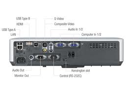 Hitachi CP-X3021WN 3200 Lumens Multimedia Projector large image 1