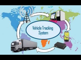 Vehicle Tracking System