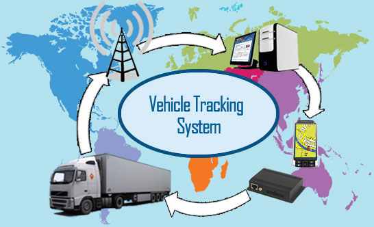 Vehicle Tracking System large image 0